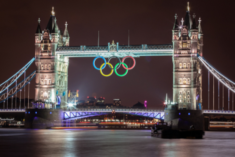 Make Your Pitch Stand Out Using Logos, Pathos & Ethos