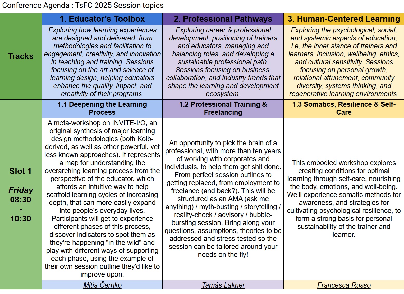 Trainers' Forum Conference Bergamo 2025