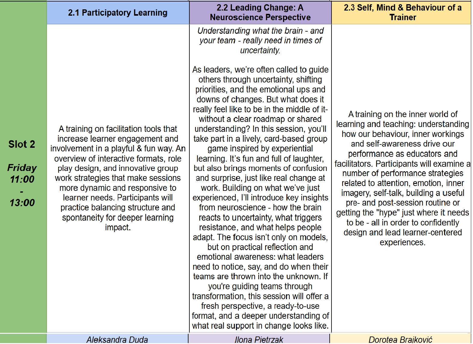 Trainers' Forum Conference Sessions
