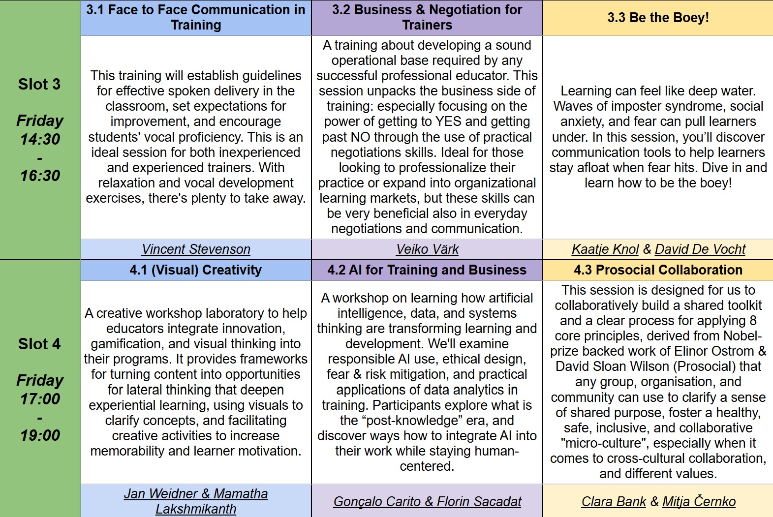 Trainers' Forum Conference Sessions 2025