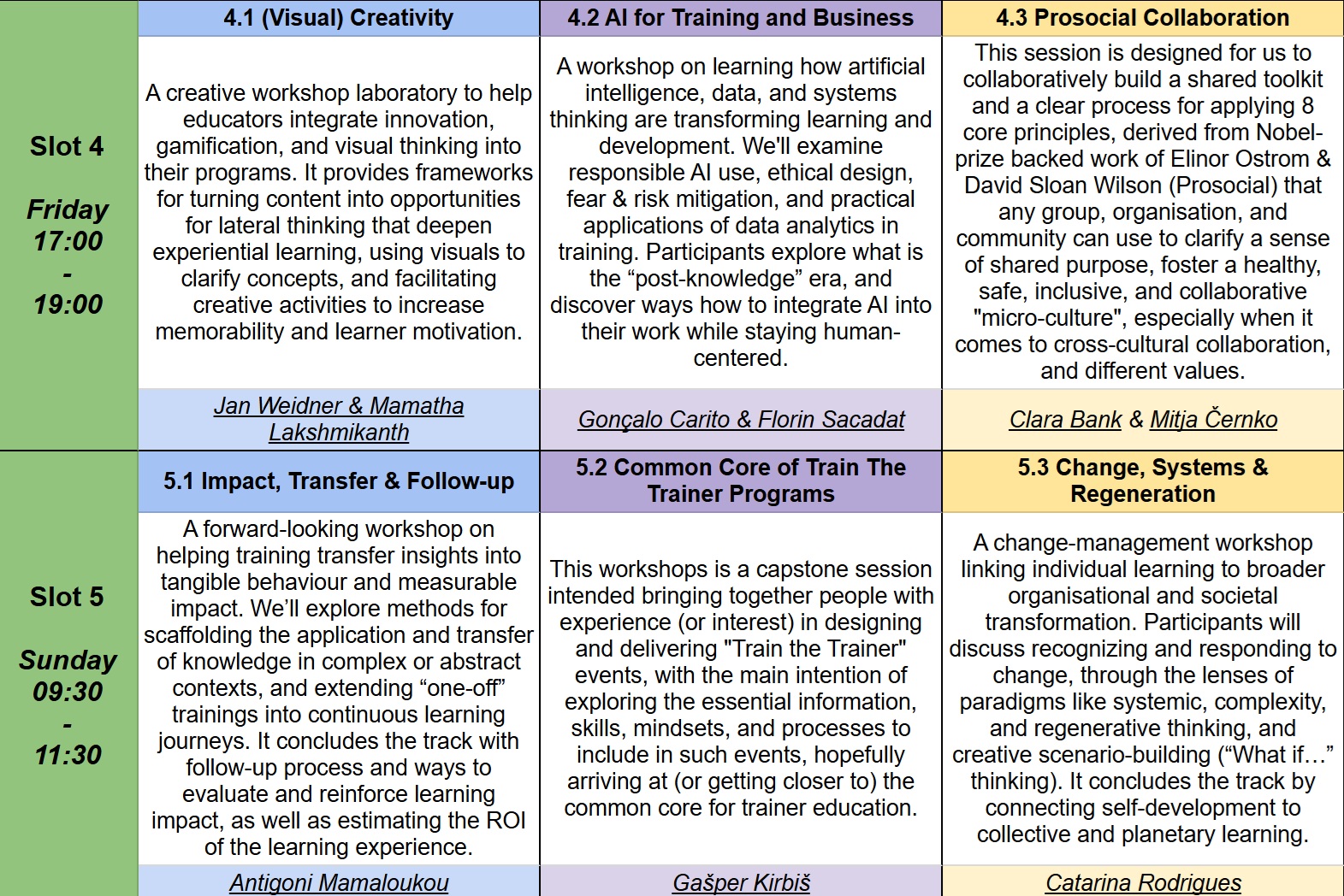 Trainers' Forum Conference 2025